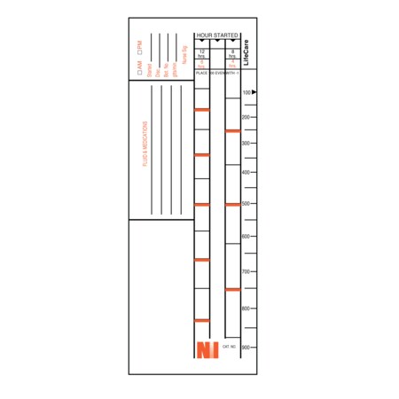Nevs Drip Rate Monitor - Hospira Abbott Style L - 500 ml 5" x 2-7/8" NDRM-A-5-L